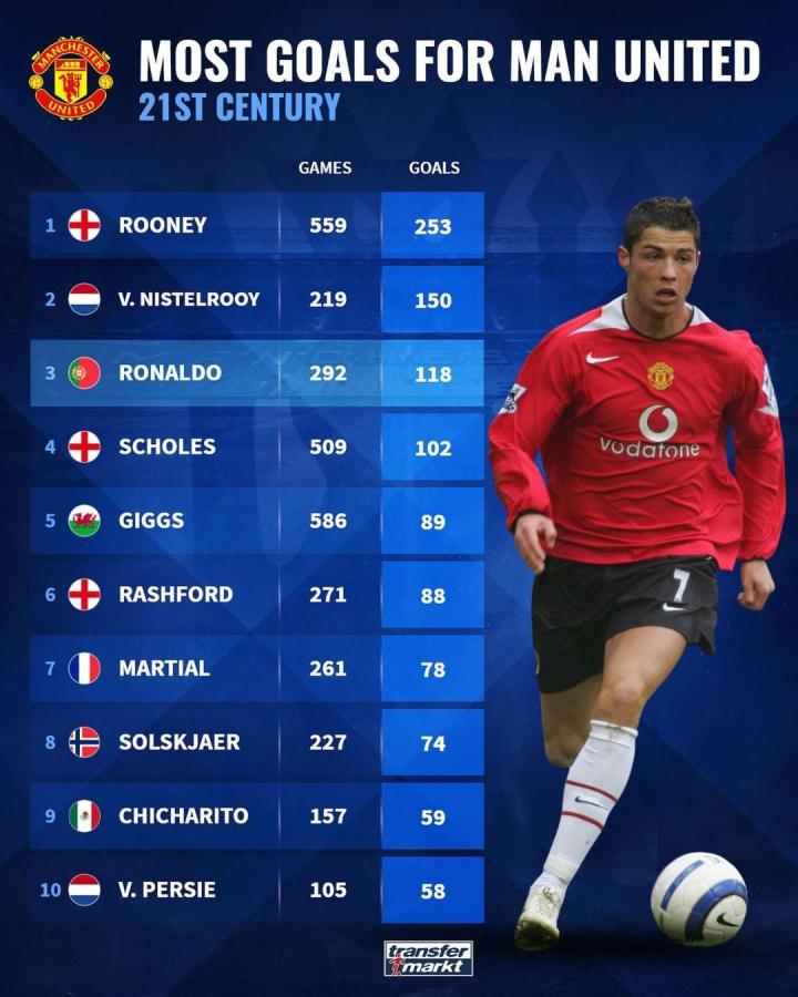 不仅是伯梅 不仅是伯梅