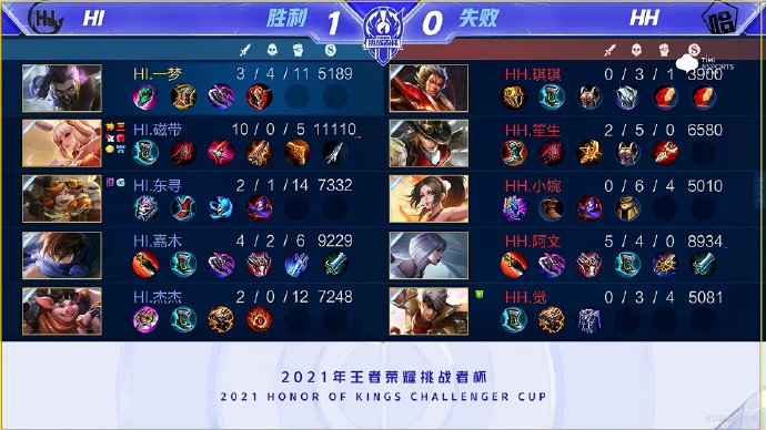 持球人即可 持球人即可