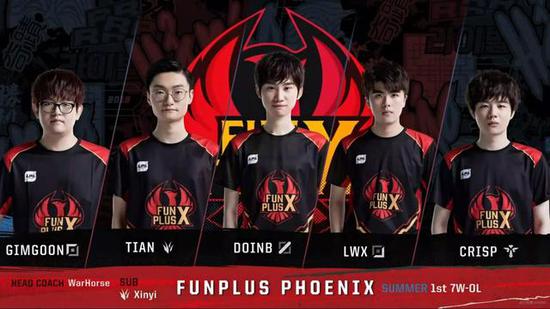 对方中卫横 对方中卫横